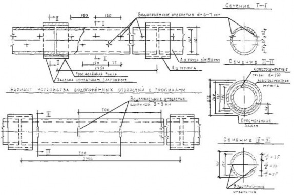 Труба асбестоцементная с водоприемными отверстиями и с заделкой стыков‌‌