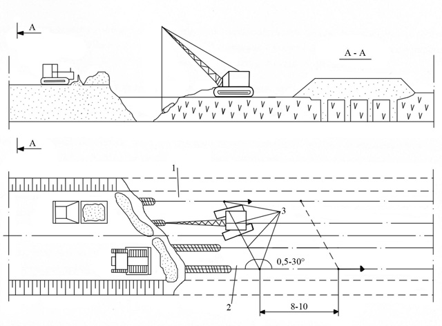 Схема организации работ по устройству дренажных прорезей с использованием экскаватора