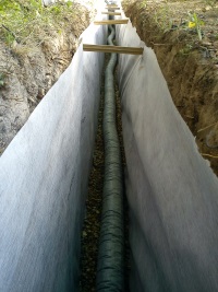 Глубина канавы 1 метр, укладка дренажной трубы